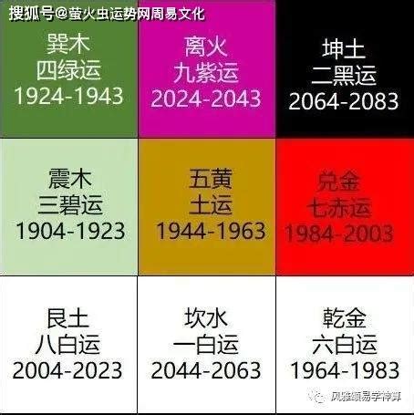 2024 火運